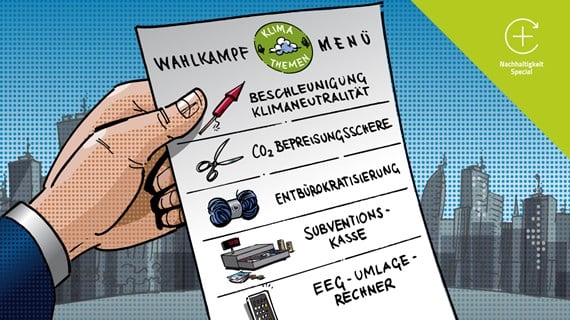 Perspektiven im Superwahljahr